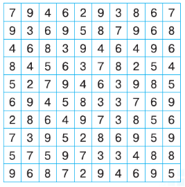 Задание рисунок 1