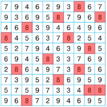Решение рисунок 1