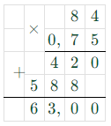 Решение рисунок 3