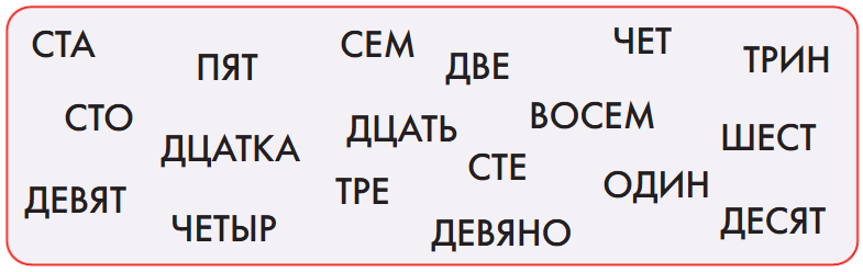Задание рисунок 1
