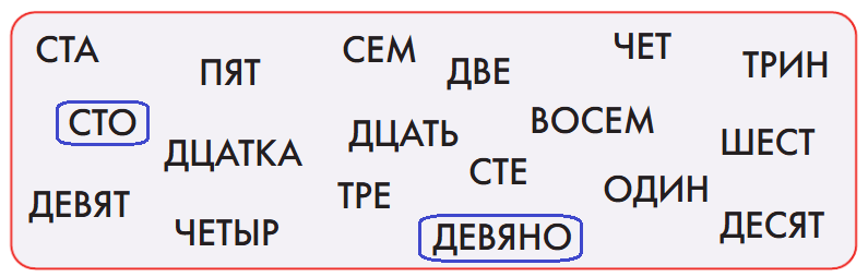 Решение рисунок 1