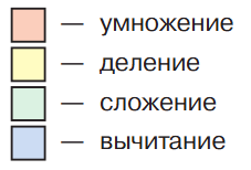 Задание рисунок 1