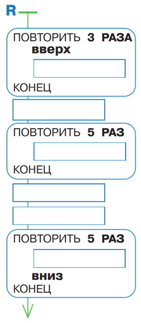 Задание рисунок 2