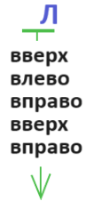 Решение рисунок 1