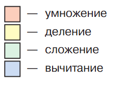 Задание рисунок 1