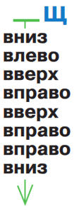 Задание рисунок 1