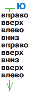Задание рисунок 1