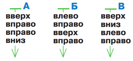 Задание рисунок 1