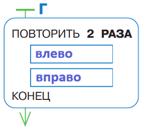 Решение рисунок 1