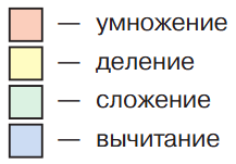 Задание рисунок 2