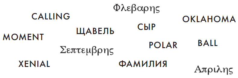Задание рисунок 1