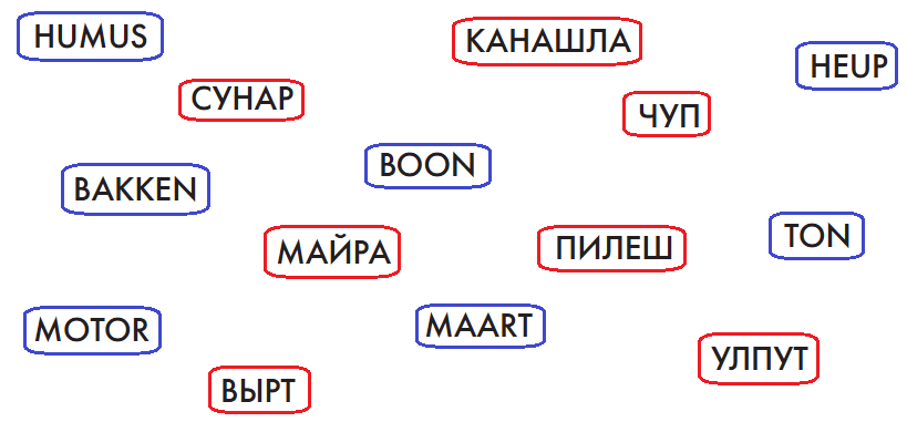 Решение рисунок 1