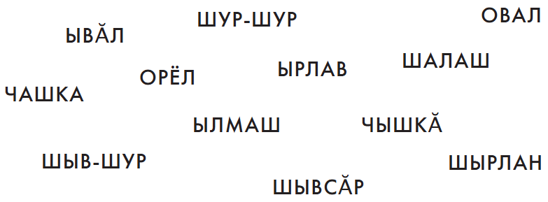 Задание рисунок 1