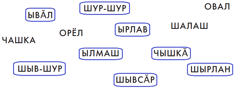 Решение рисунок 1