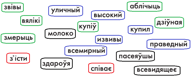 Решение рисунок 1