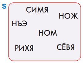 Задание рисунок 1