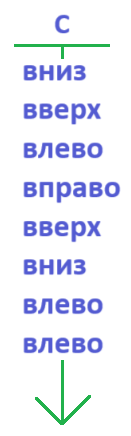 Решение рисунок 2