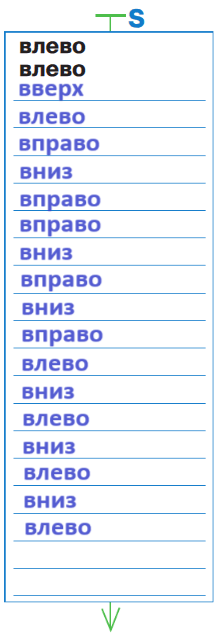 Решение рисунок 2