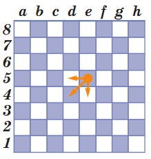 Задание рисунок 1