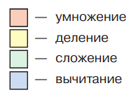 Задание рисунок 2