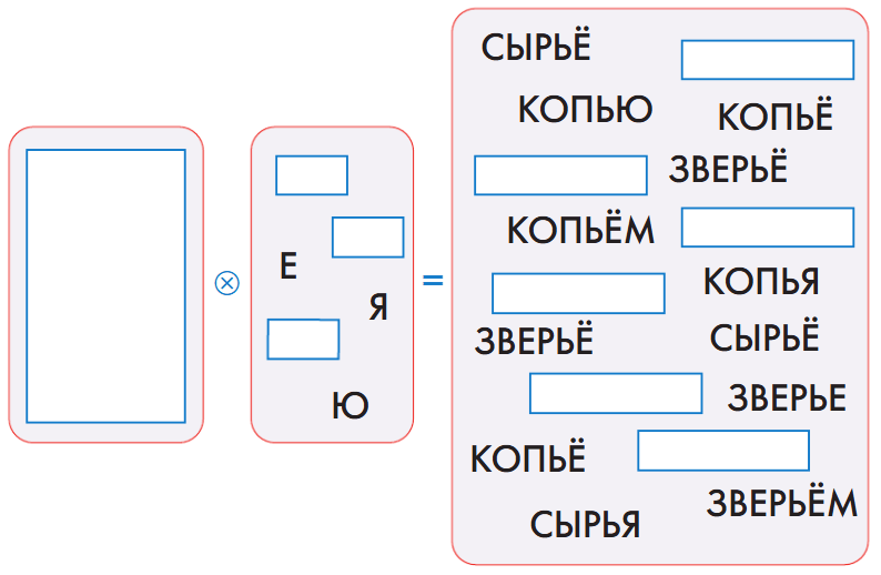 Задание рисунок 1
