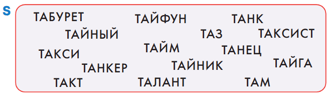 Задание рисунок 1