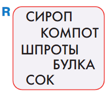 Задание рисунок 1