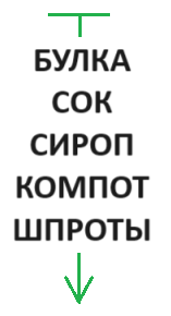 Решение рисунок 1
