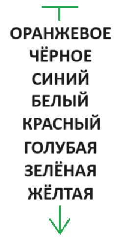 Решение рисунок 1