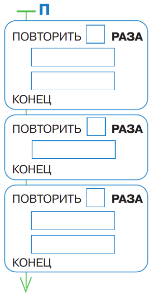 Задание рисунок 3