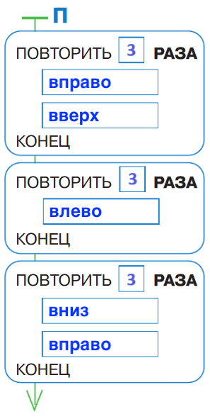 Решение рисунок 1