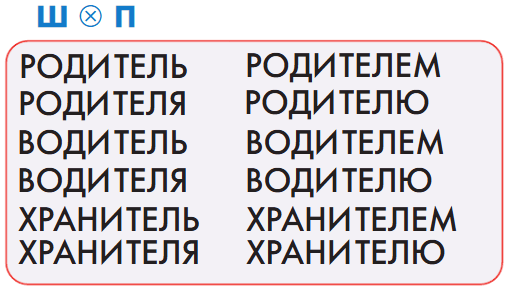Решение рисунок 1