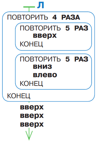 Задание рисунок 2
