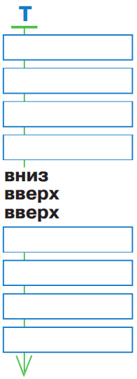 Задание рисунок 3
