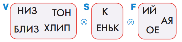 Задание рисунок 1