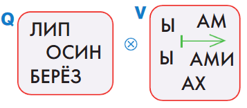 Задание рисунок 1
