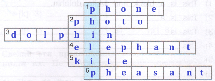 Решение рисунок 1