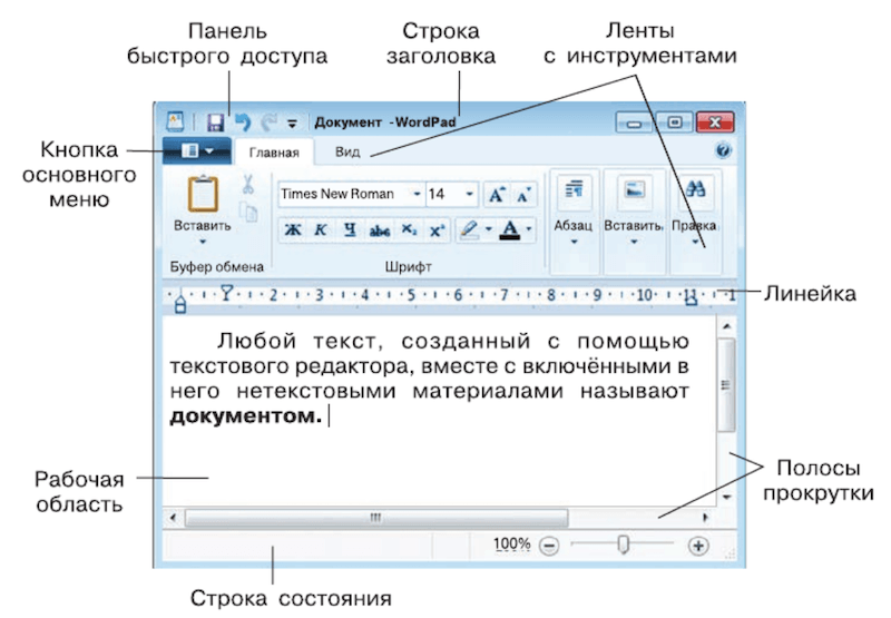Решение рисунок 1
