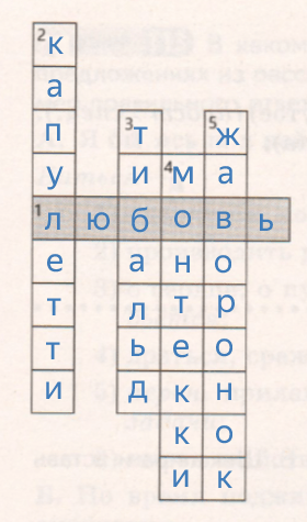 Решение рисунок 1