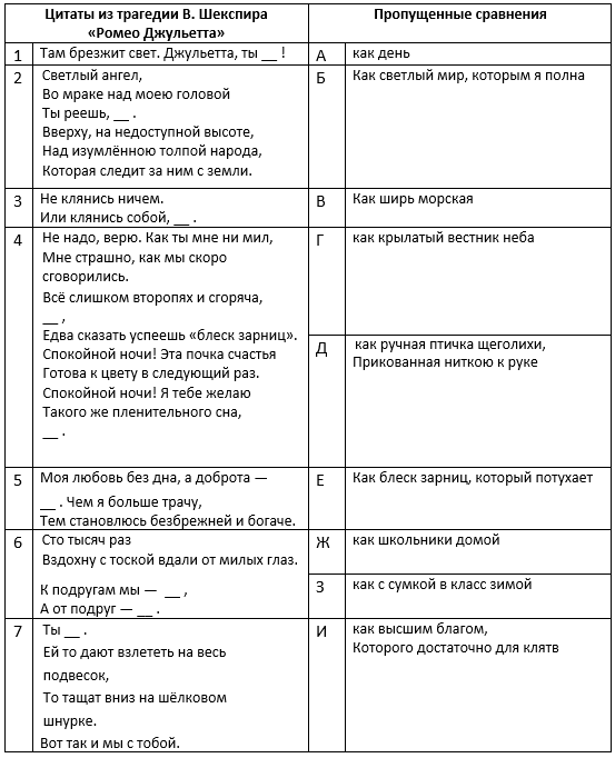 Задание рисунок 1