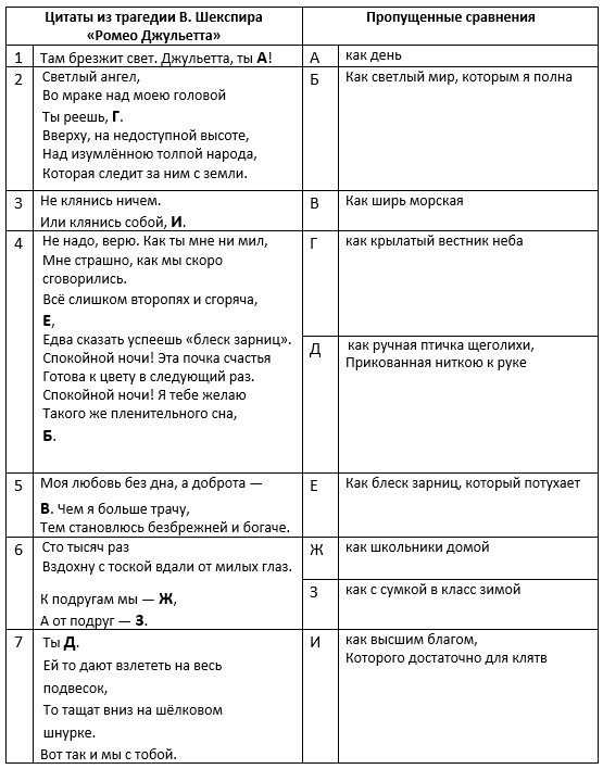 Решение рисунок 1