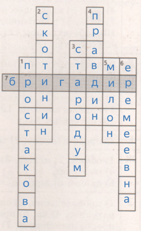 Решение рисунок 1