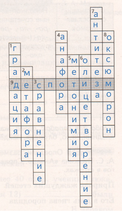 Решение рисунок 1