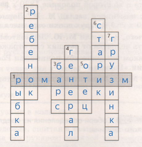 Решение рисунок 1