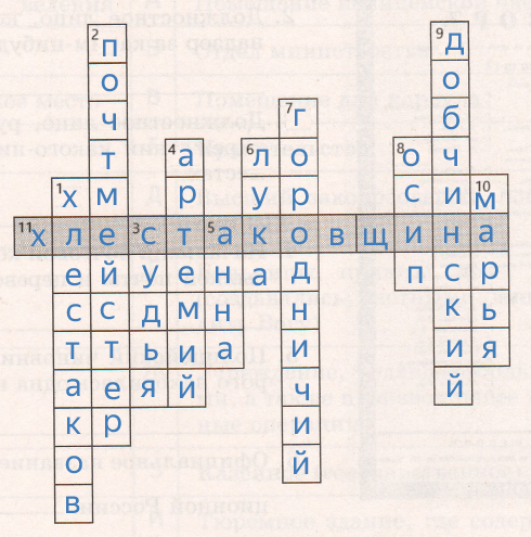 Решение рисунок 1
