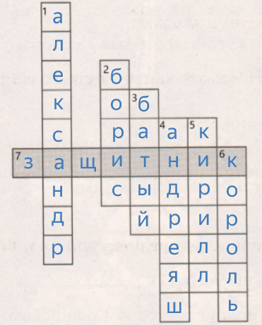 Решение рисунок 1