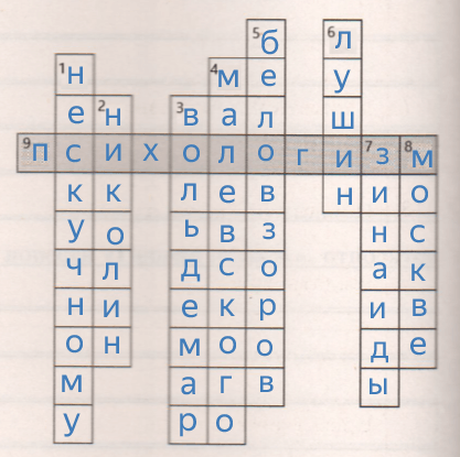 Решение рисунок 1