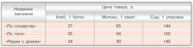 Задание рисунок 1