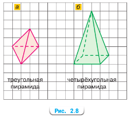 Задание рисунок 1