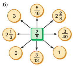 Задание рисунок 2